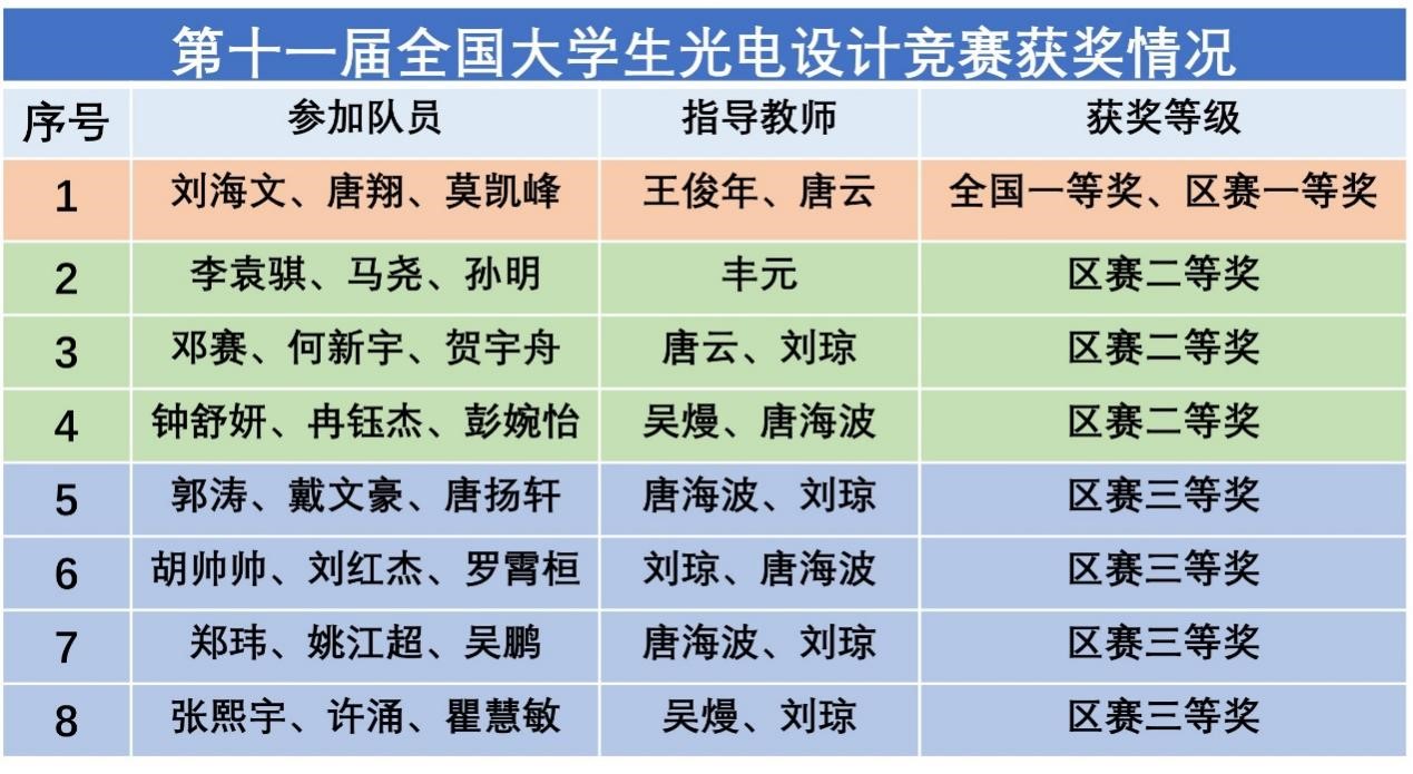 60ca3ac568f44765bdda1133d1654855.jpg 60ca3ac568f44765bdda1133d1654855.jpg