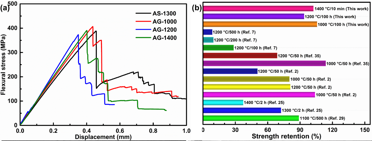 f15cf7d5e973428f988e830f1f87d759.png f15cf7d5e973428f988e830f1f87d759.png